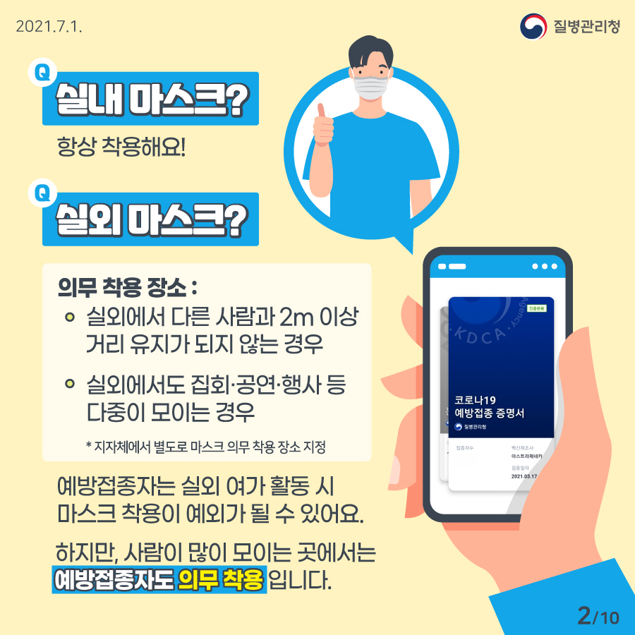 [질병관리청 21년 7월 1일 10페이지 중 2페이지] Q 실내 마스크? 항상 착용해요! Q 실외 마스크? 의무 착용 장소: -실외에서 다른 사람돠 2m 이상 거리 유지가 되지 않는 경우, -실외에서도 집회·공연·행사 등 다중이 모이는 경우, *지자체에서 별도로 마스크 의무 착용 장소 지정, 예방접종자는 실외 여가 활동 시 마스크 착용이 예외가 될 수 있어요. 하지만, 사람이 많이 모이는 곳에서는 예방접종자도 의무 착용 입니다.